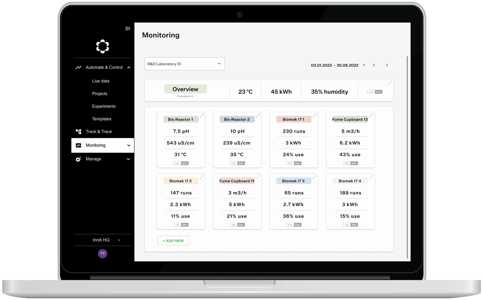 Real-time lab equipment monitoring dashboard in Inniti
